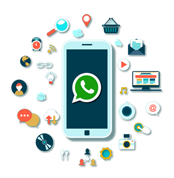 Best Whatsapp Business API Service Provider in Worldwide