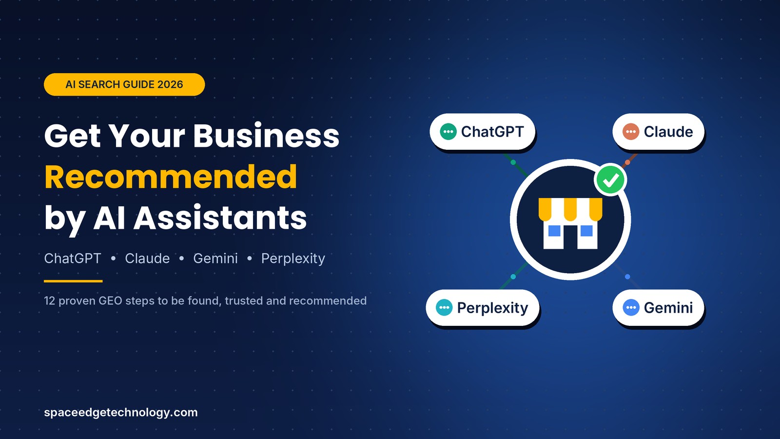 Business storefront connected to ChatGPT, Claude, Gemini and Perplexity showing how to get your business recommended by AI